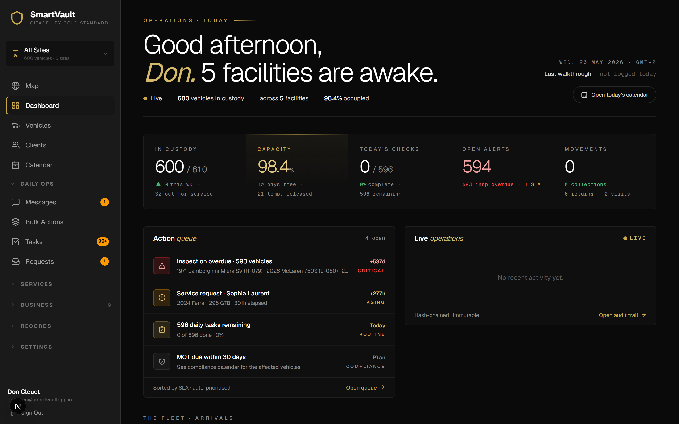 SmartVault operator dashboard — vehicles in custody, today's schedule, daily tasks, key issuance, and pending requests in one unified view